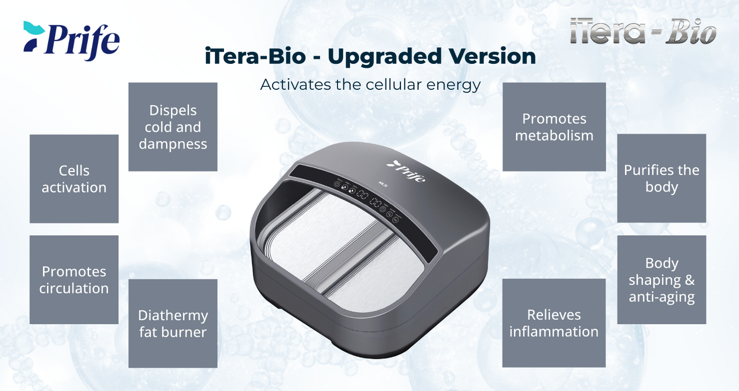 iTera-Bio Purchase