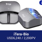 iTera-Bio Purchase