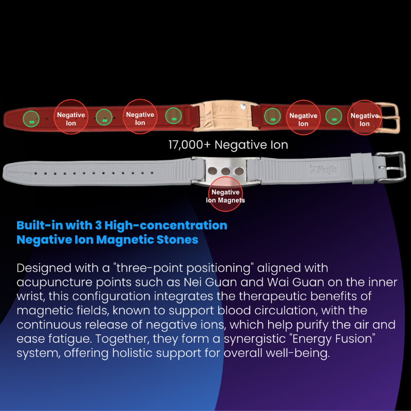 Prife Vitality Energy Bracelets Purchase